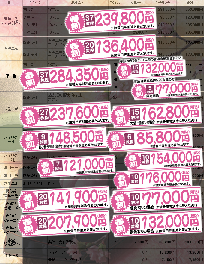 授業料(春割)
